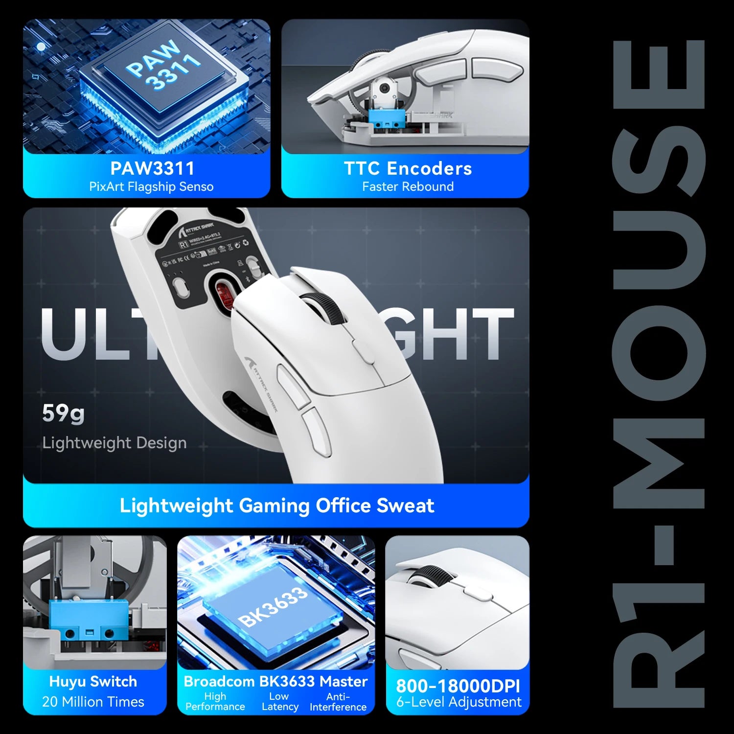 R1 X11 Wireless Gaming Mouse, 18K DPI PAW3311, Tri-Mode Bluetooth/2.4Ghz/Wired, Lightweight, Macro Gaming Mouse